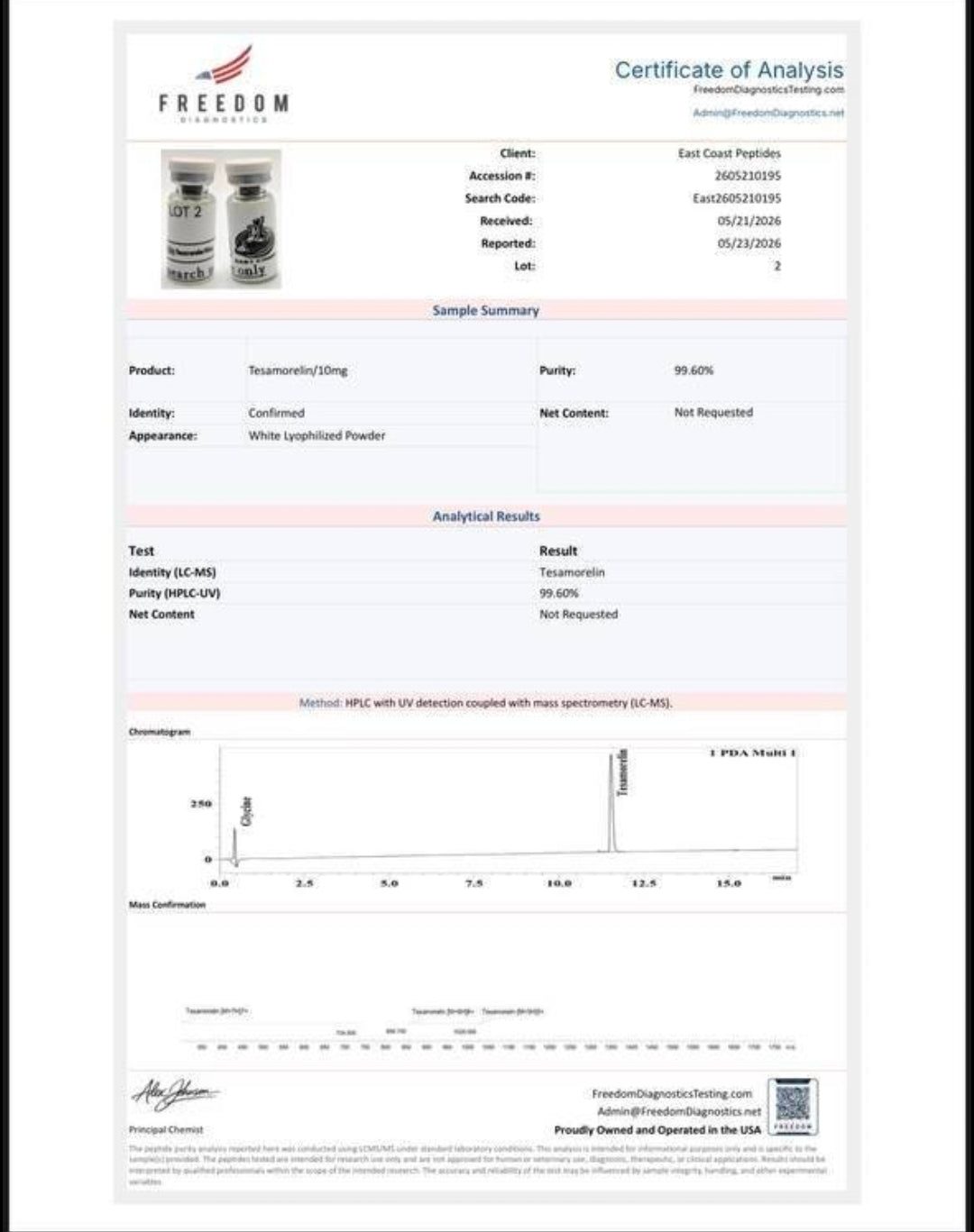 Tesamorelin 10MG